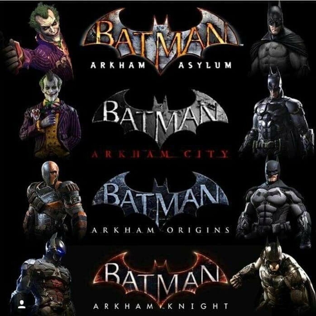 El progreso de la serie Arkham tras cumplir 15 años de estreno