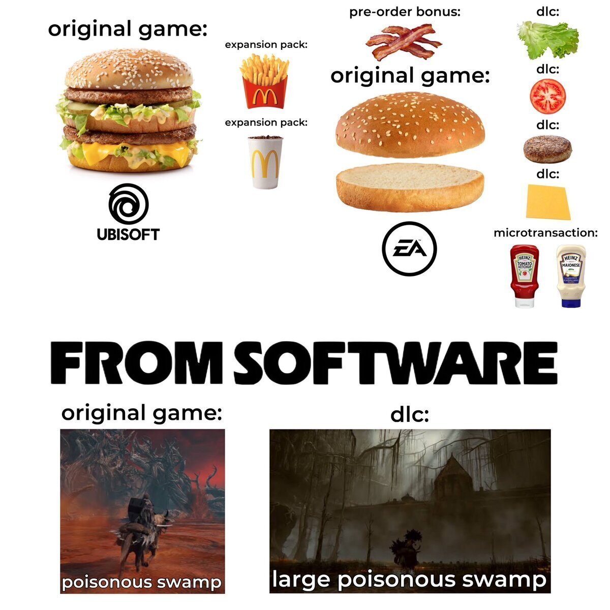 FromSoftware es diferente