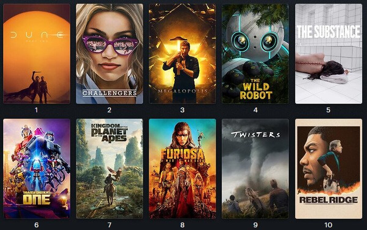Vaya año ha sido 2024 para el cine