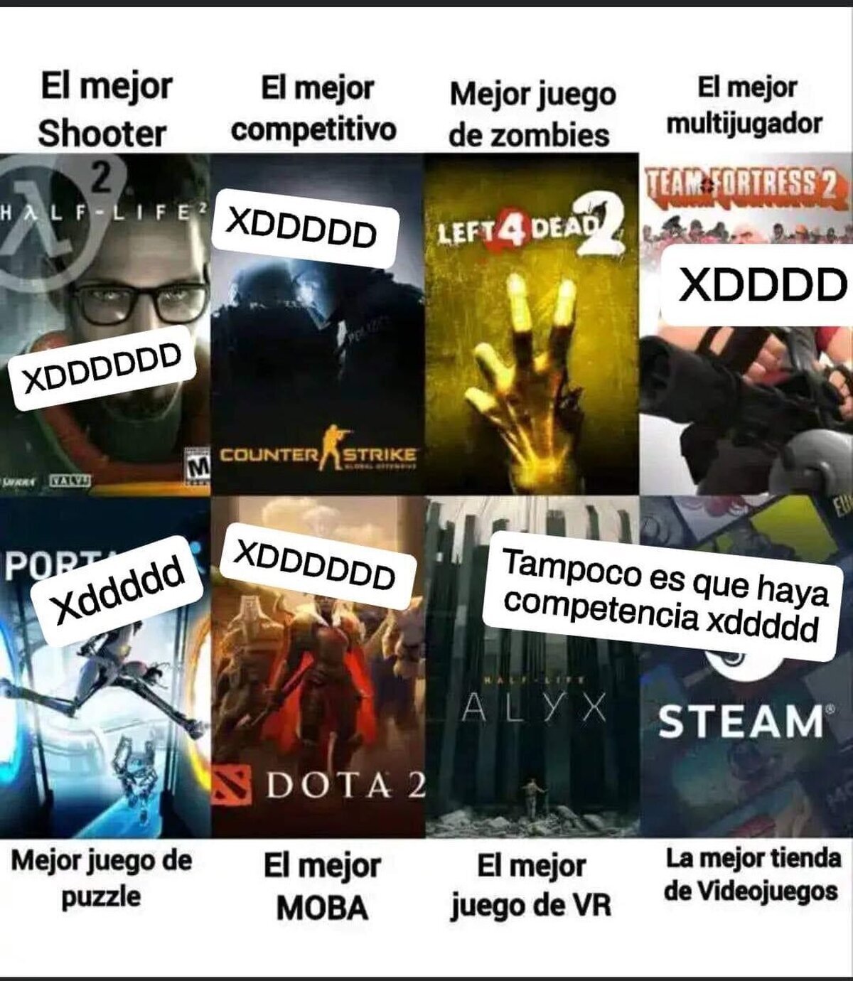 Cosas de Valve