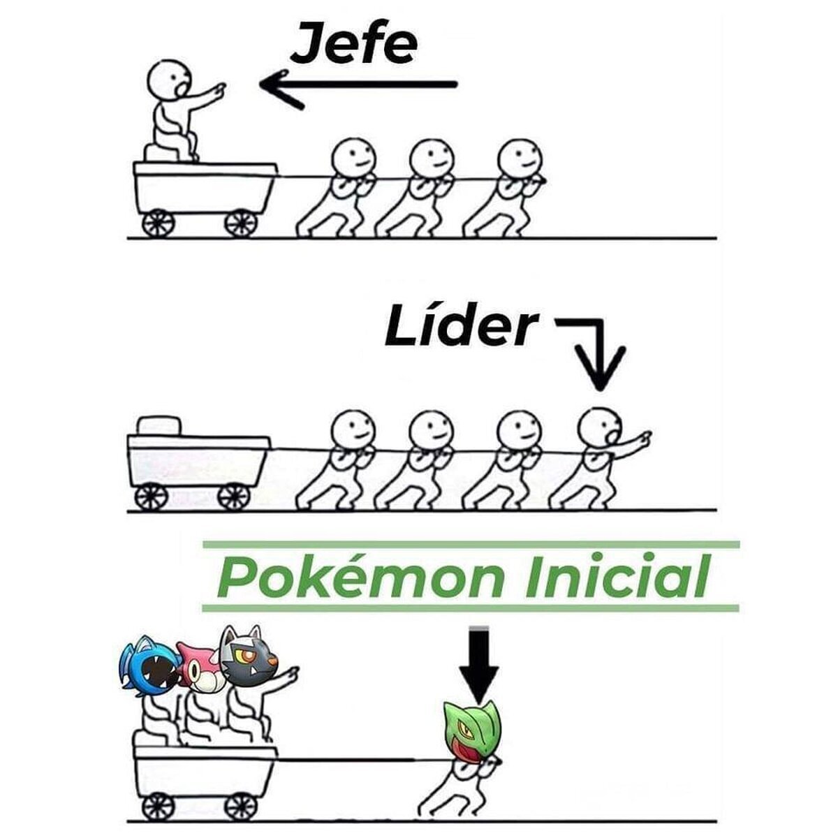 Nadie como el Pokèmon inicial