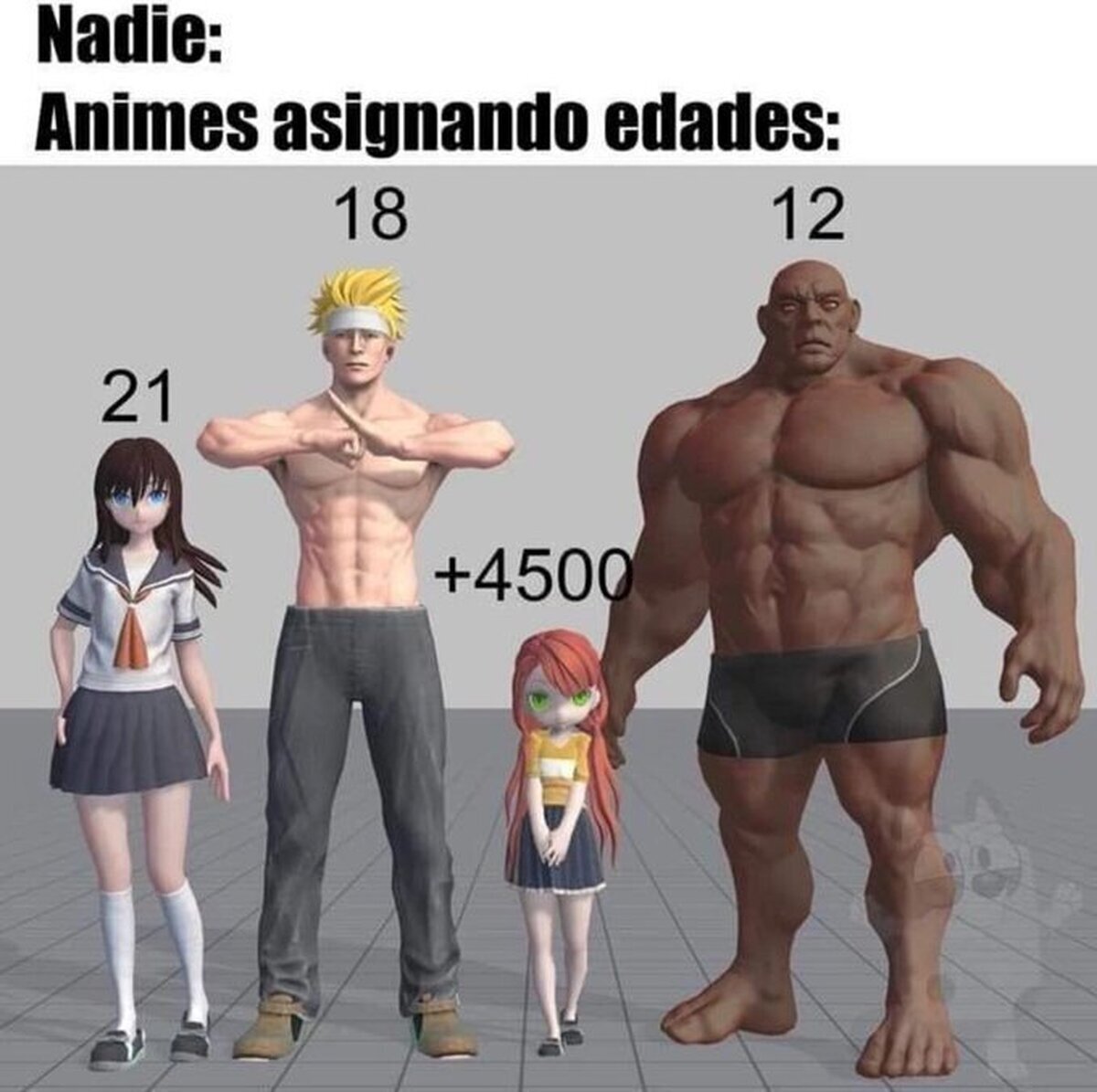 Las edades en los animes