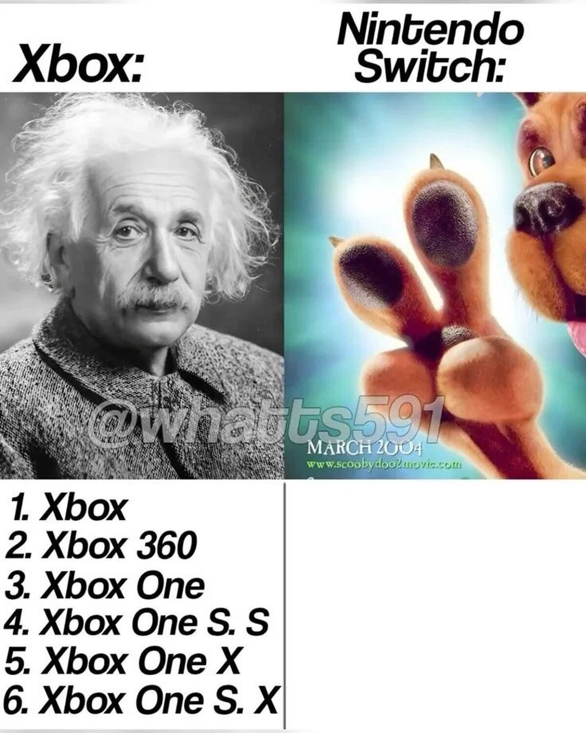 Sin complicaciones para Nintendo