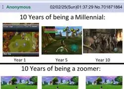 Cada vez es dificil innovar