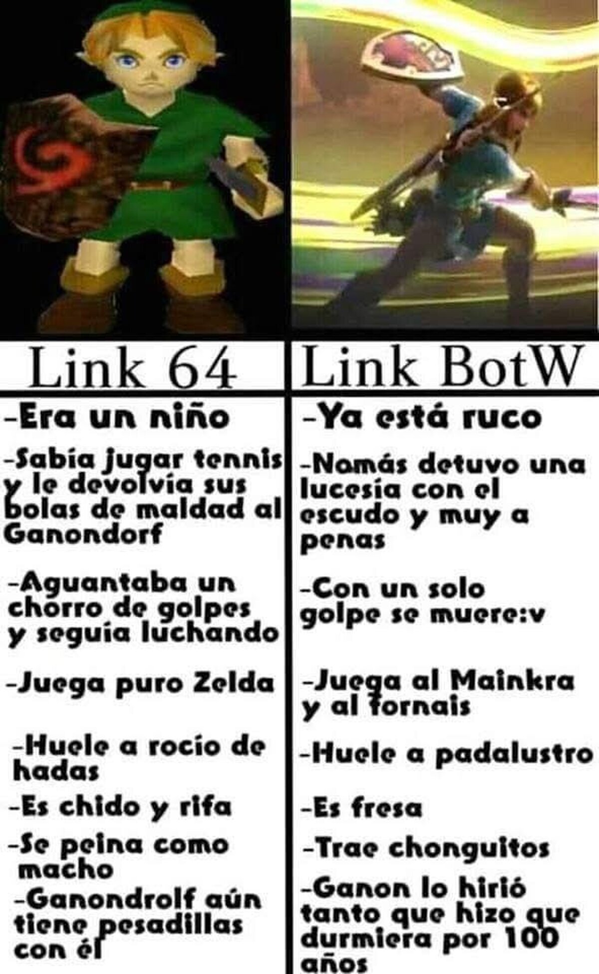 Lo mas chistoso es que uno no tiene preparación