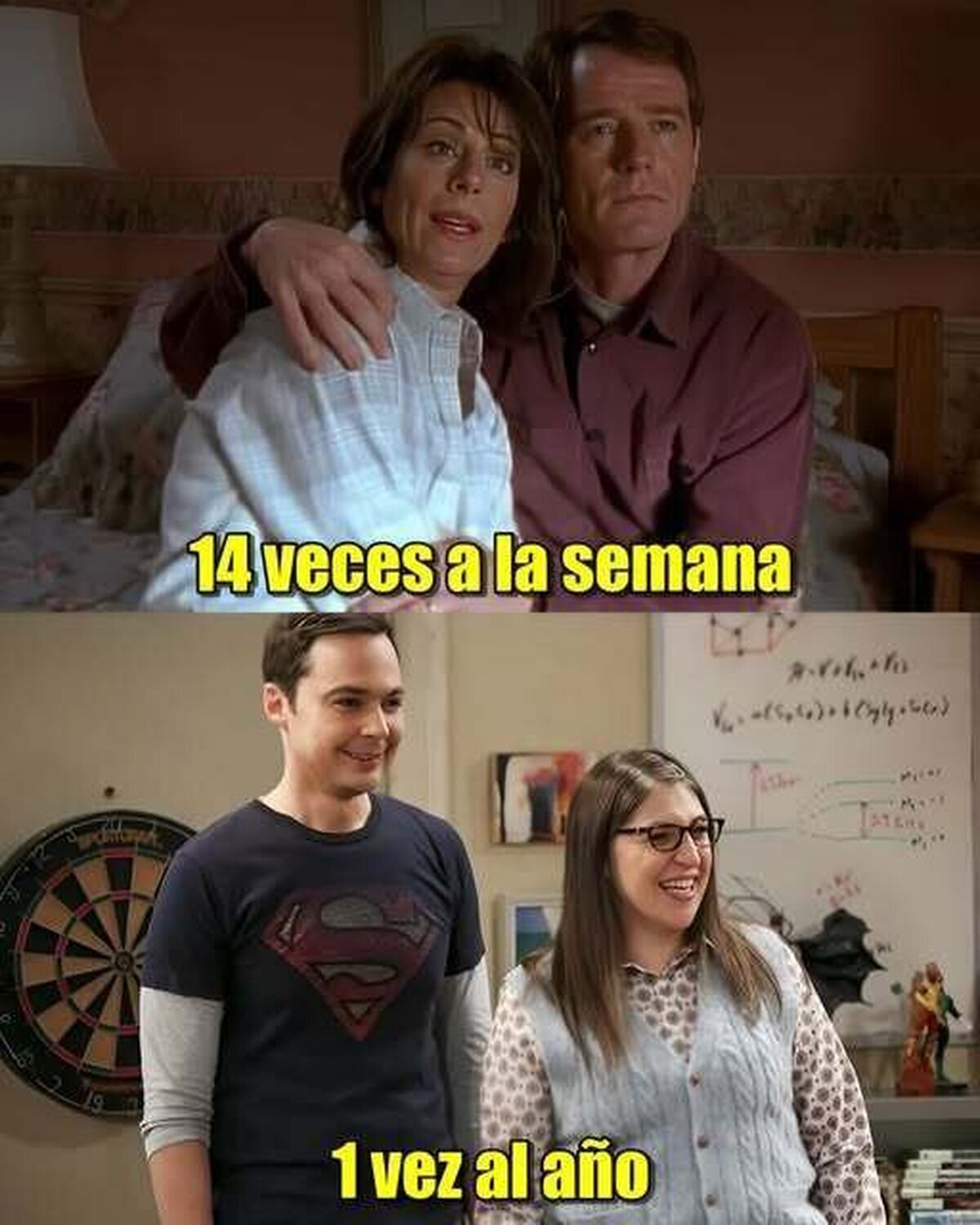 La cantidad de veces necesarias