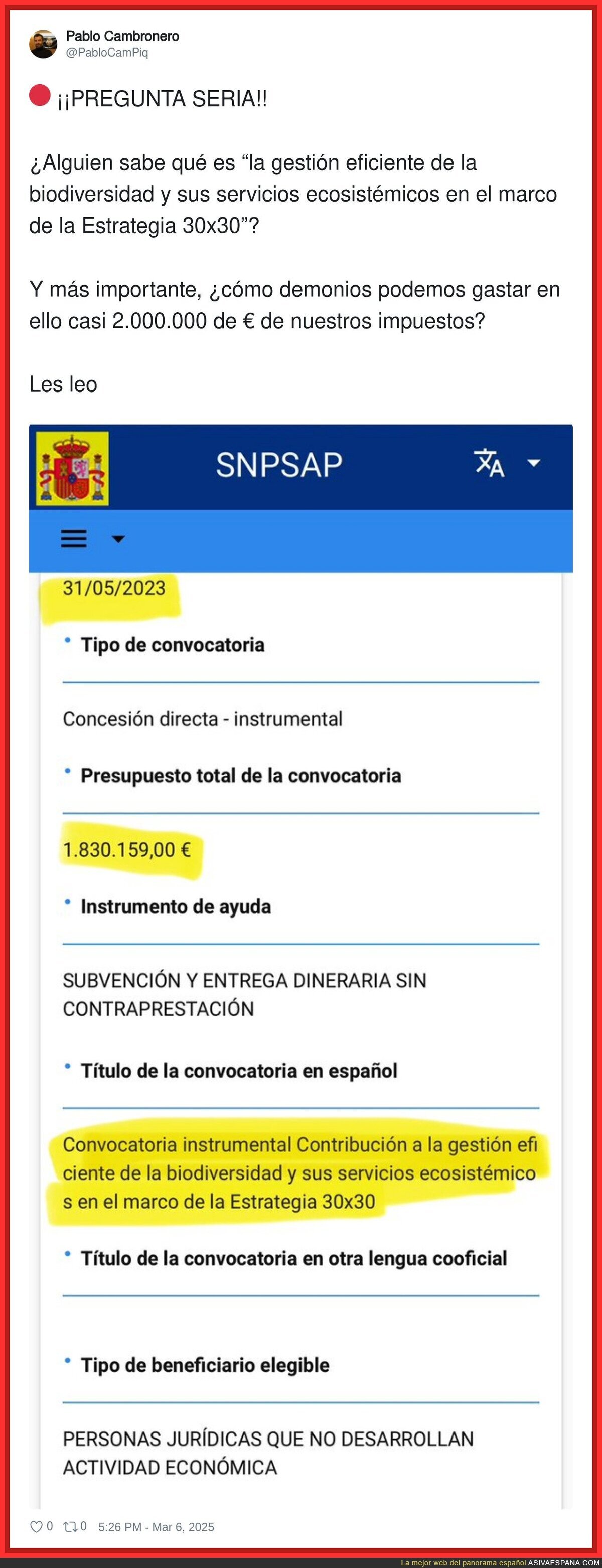 El dineral que se va en tonterías