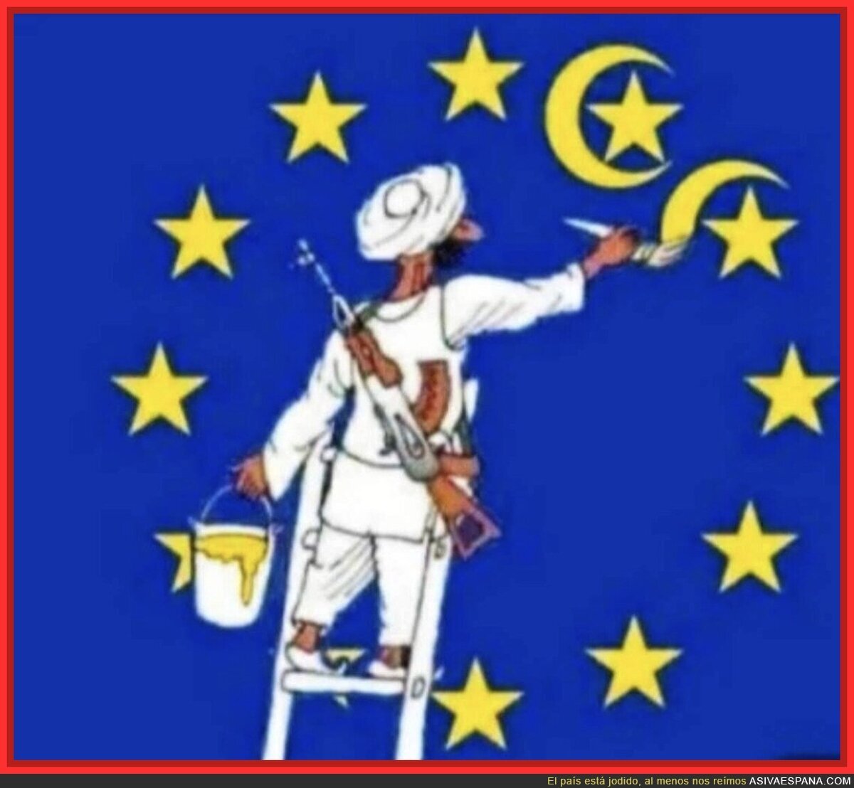 Europa con el paso de los años