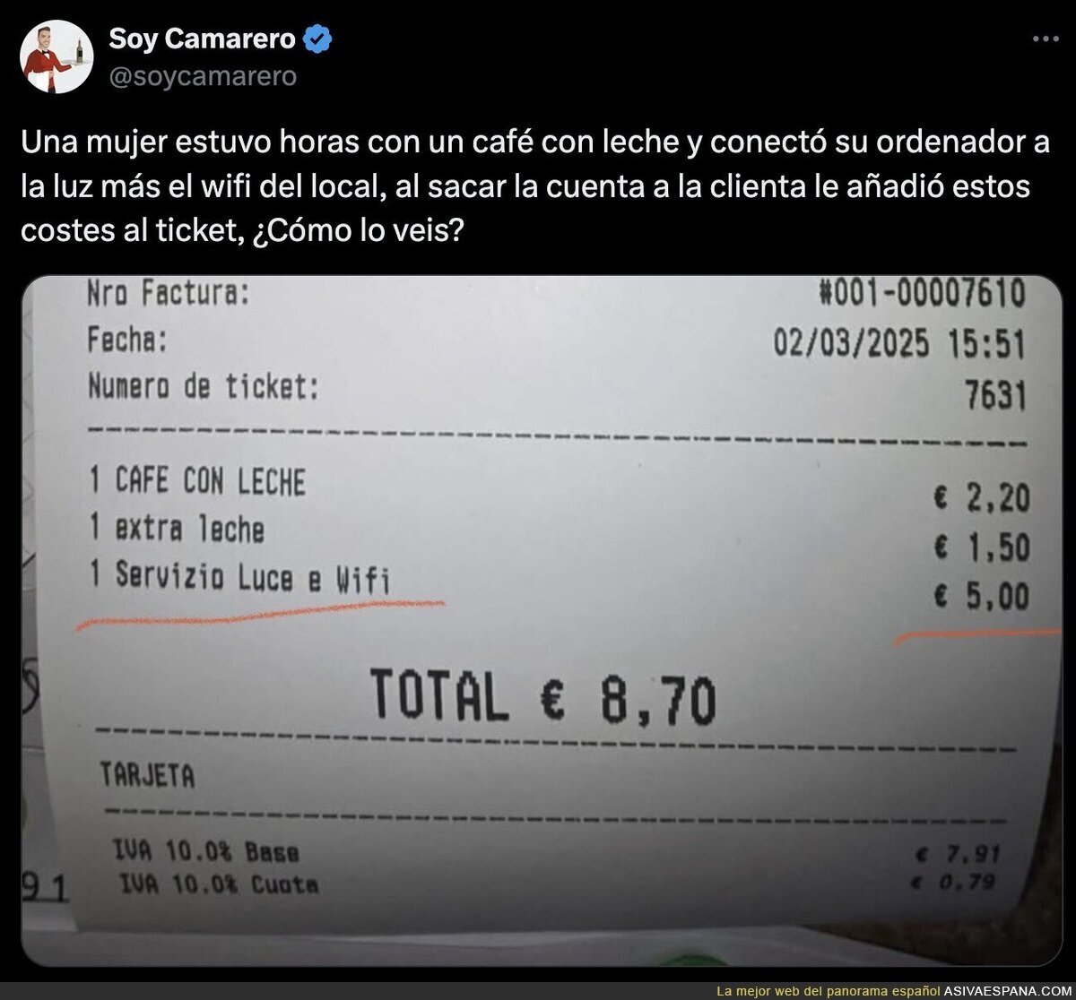 El servicio que te cobran por el WIFI, ¿Cómo lo ves?