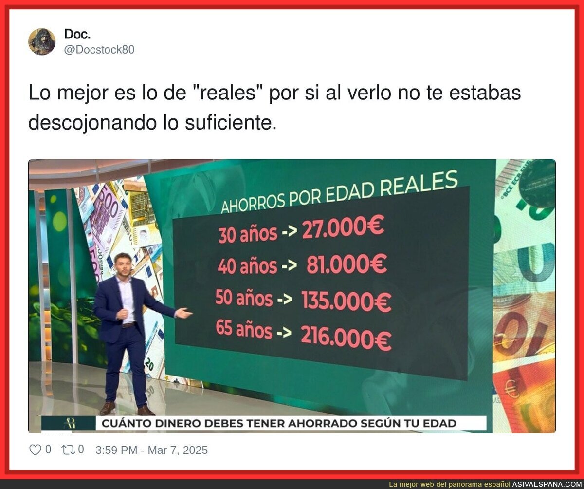 ¿Quién tiene ese dinero con esa edad real?