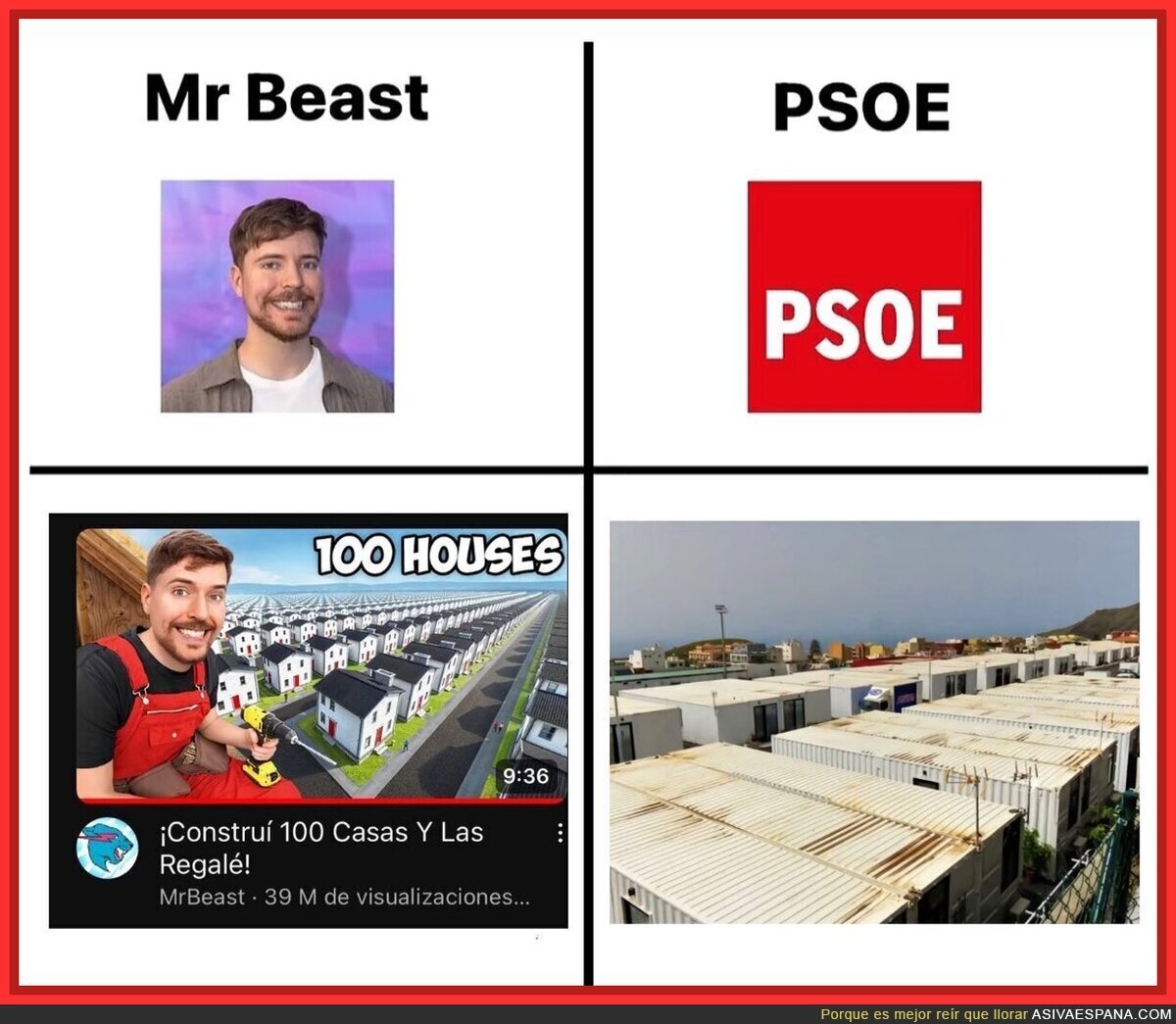 Cuando un youtuber hace más que un gobierno..