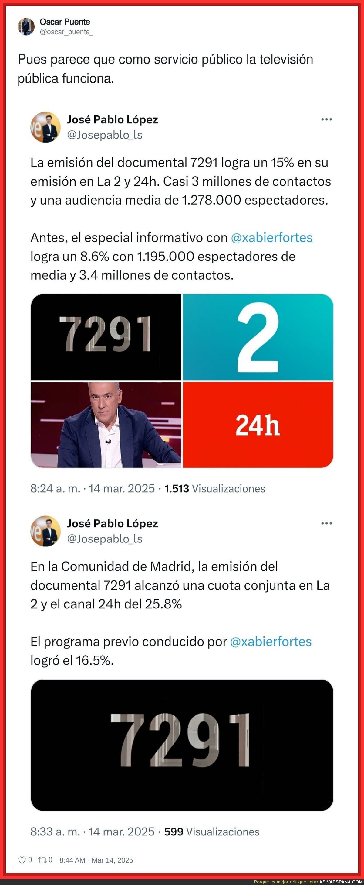 El interés por el documental 7291 fue muy grande