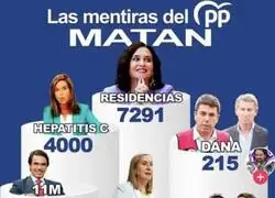 El peligro del PP