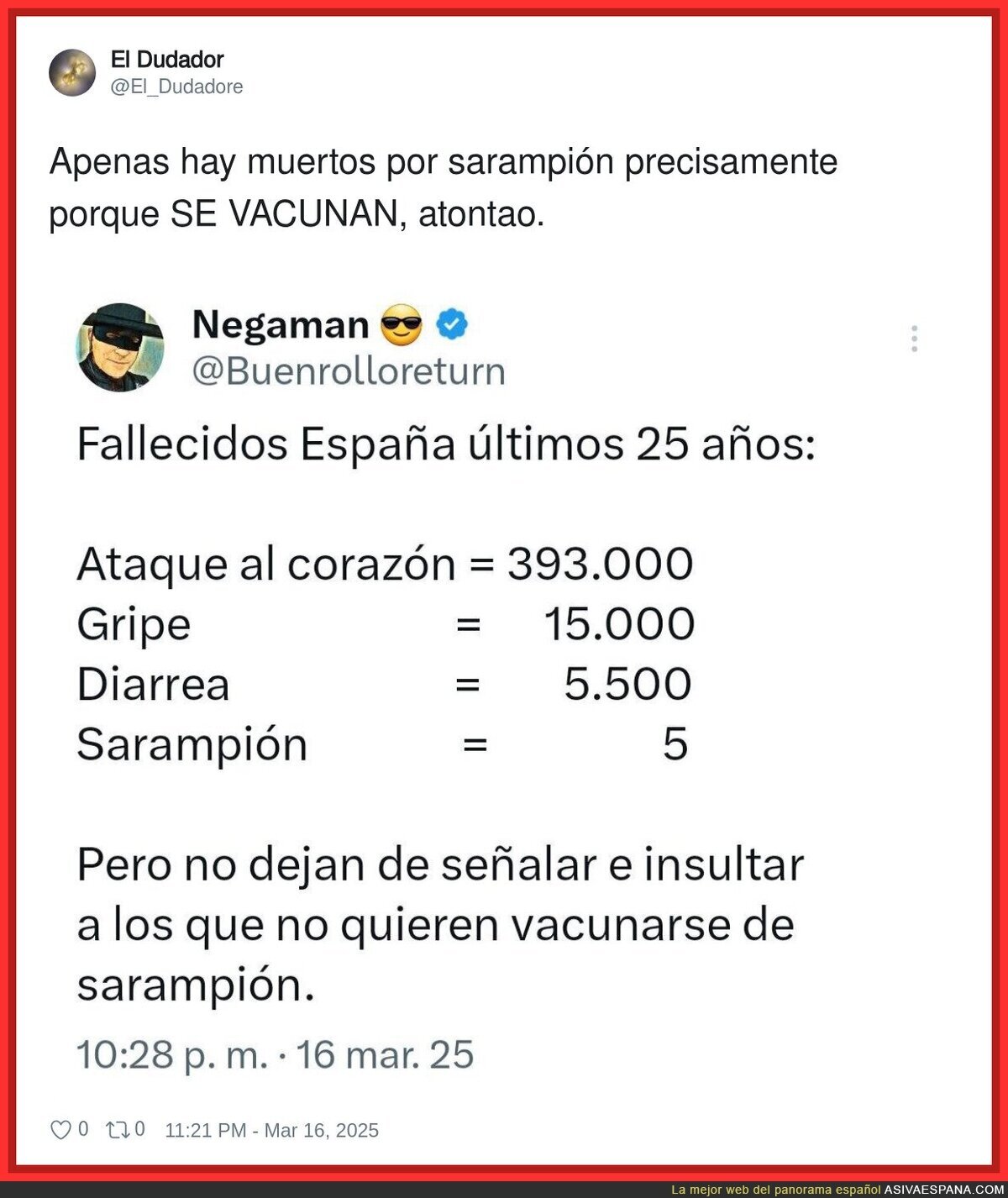 La gente antivacunas tiene un IQ bastante limitado