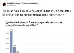 Las comunidades que acogen m&aacute;s menores no acompa&ntilde;ados en la actualidad