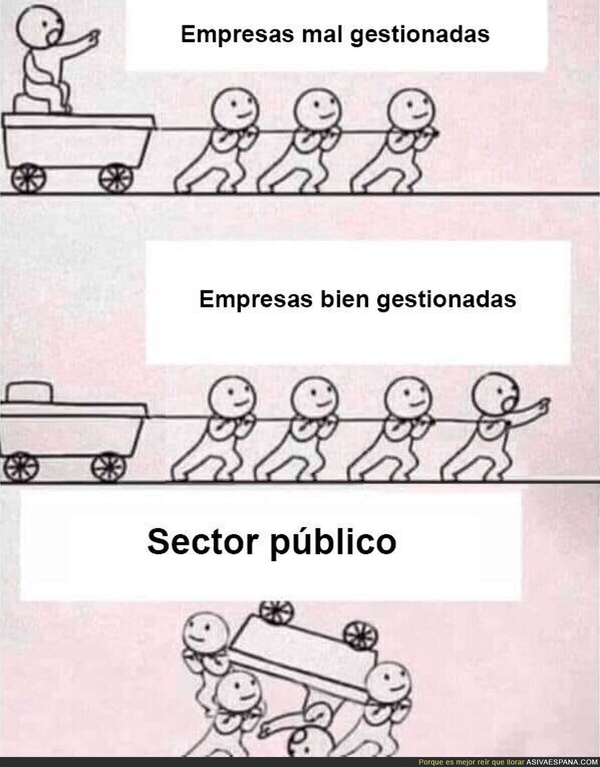 Esto se arregla con más impuestos