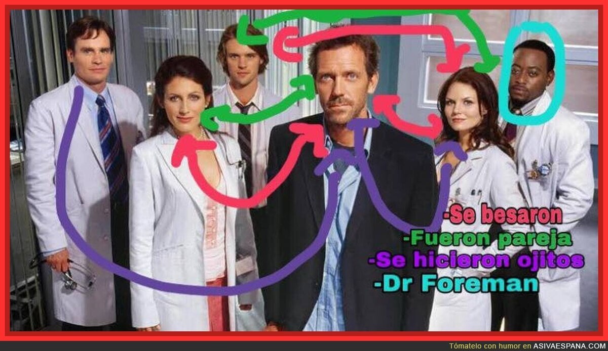 Así era Dr House