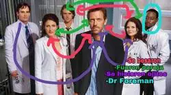 As&iacute; era Dr House