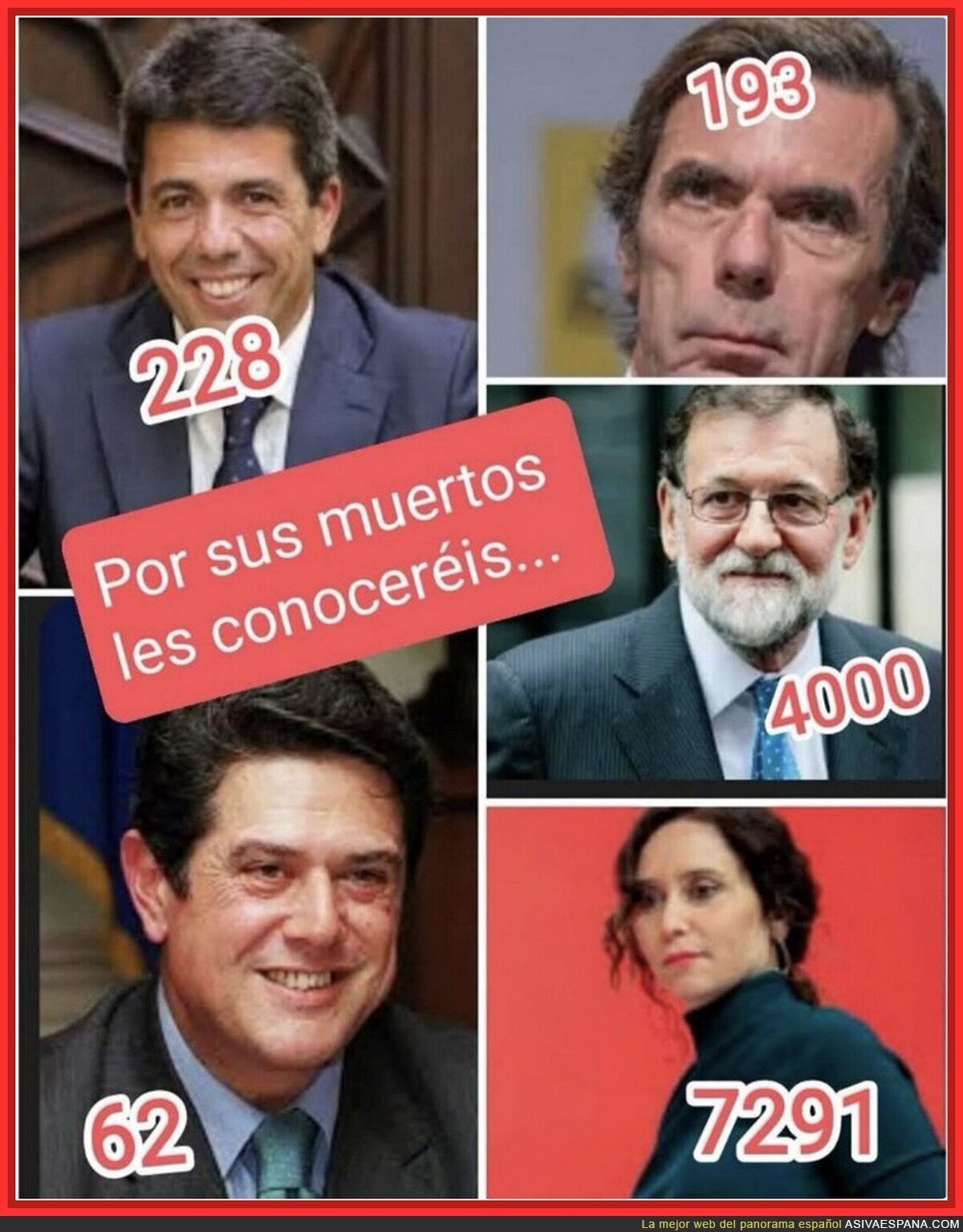 El peligro del PP