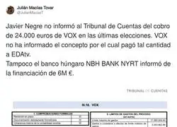 Las cuentas que esconde la ultraderecha