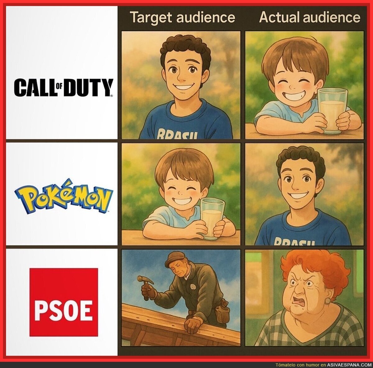 La realidad de estos temas