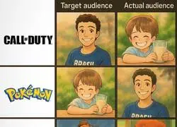 La realidad de estos temas