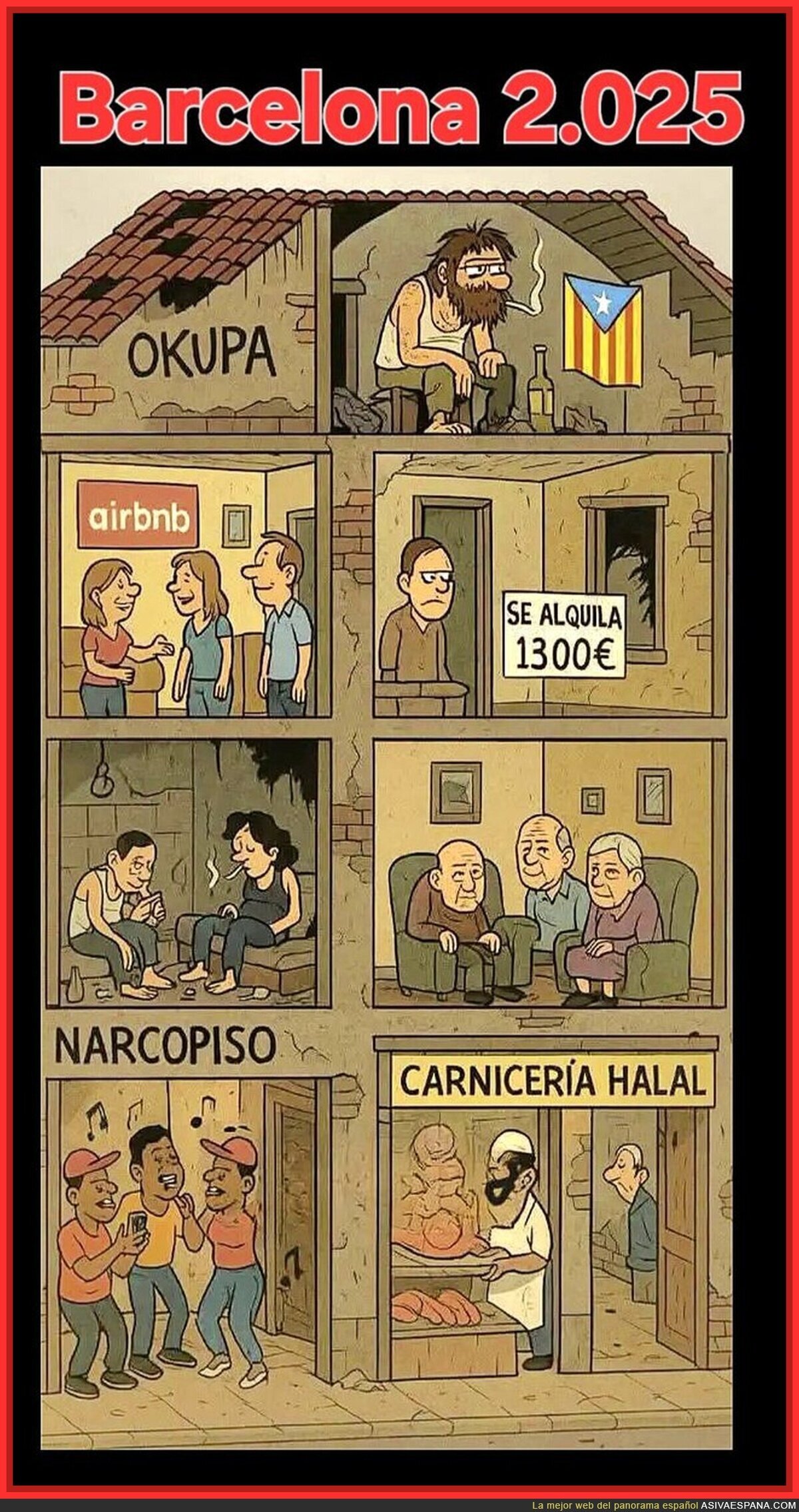 La realidad de Barcelona