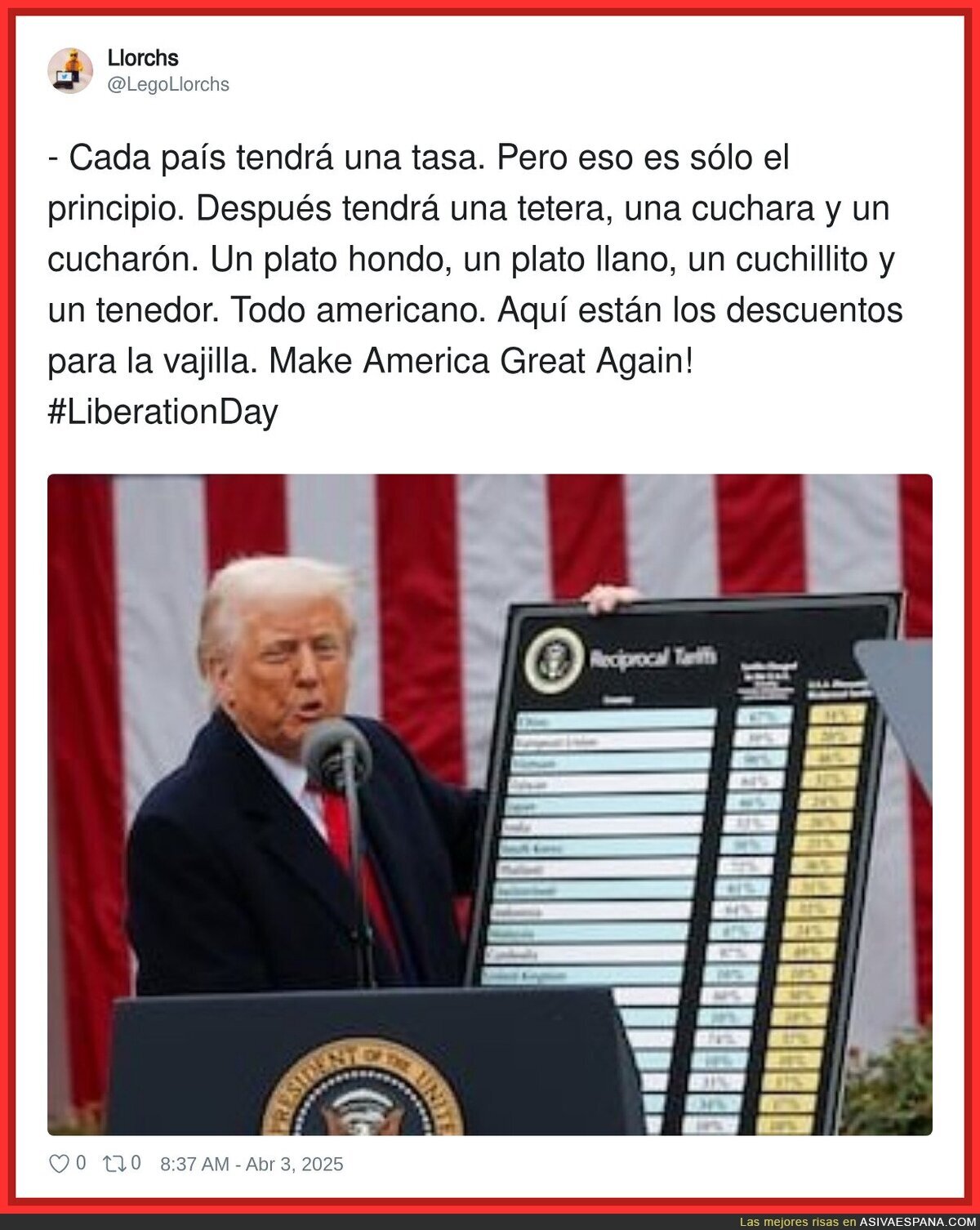 Las políticas de Trump son algo así