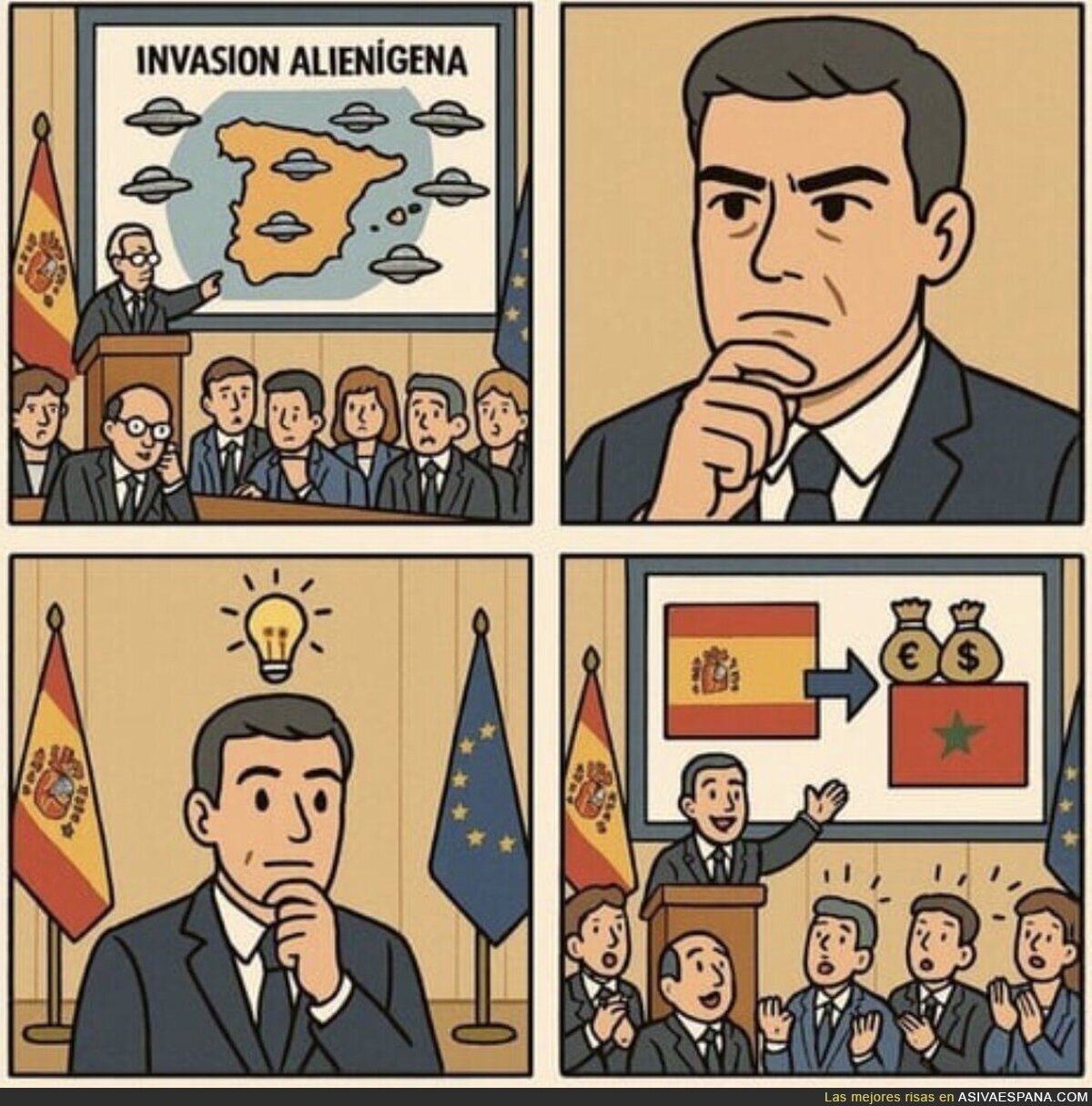 La solución definitiva