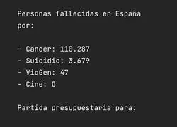 As&iacute; son los presupuestos en Espa&ntilde;a