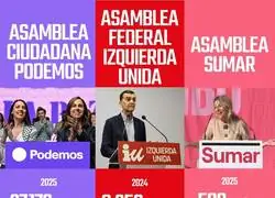 As&iacute; participa la gente en los partidos de izquierdas