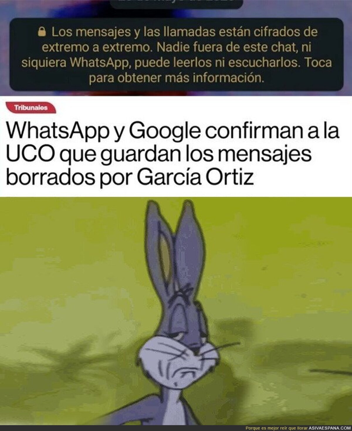 ''Privacidad''