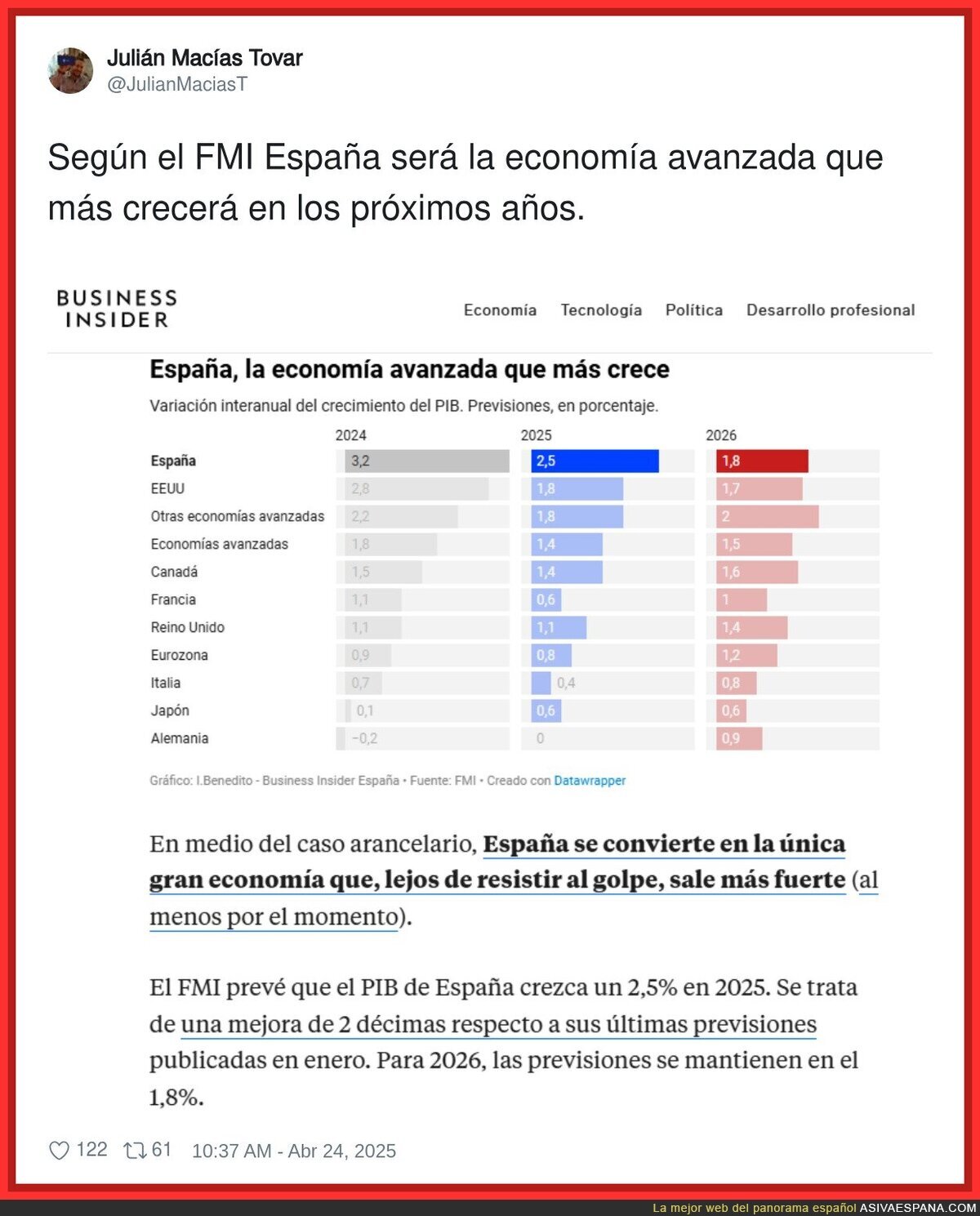 España va a ser la locomotora del mundo