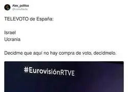 &iquest;Qu&eacute; es este televoto de Espa&ntilde;a en Eurovisi&oacute;n?