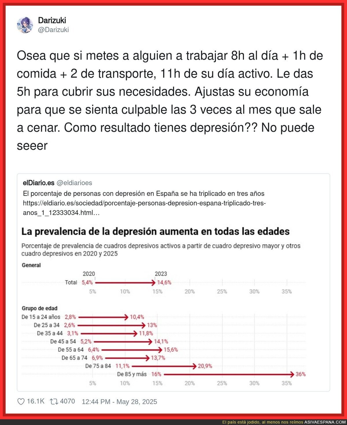 Nada puede ir a peor