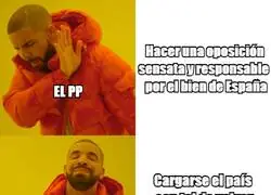 La verdadera naturaleza del PP