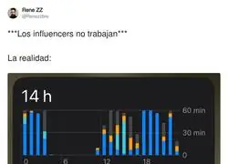 As&iacute; justifica este 'youtuber' que trabaja