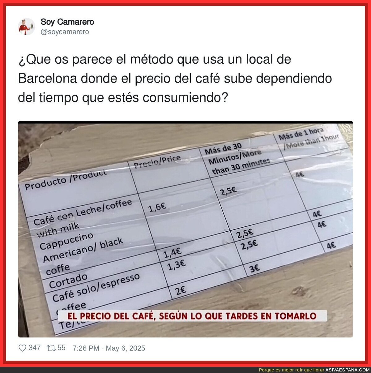 ¿Qué harías si entras a un bar donde te controlan el tiempo por tomar un café?
