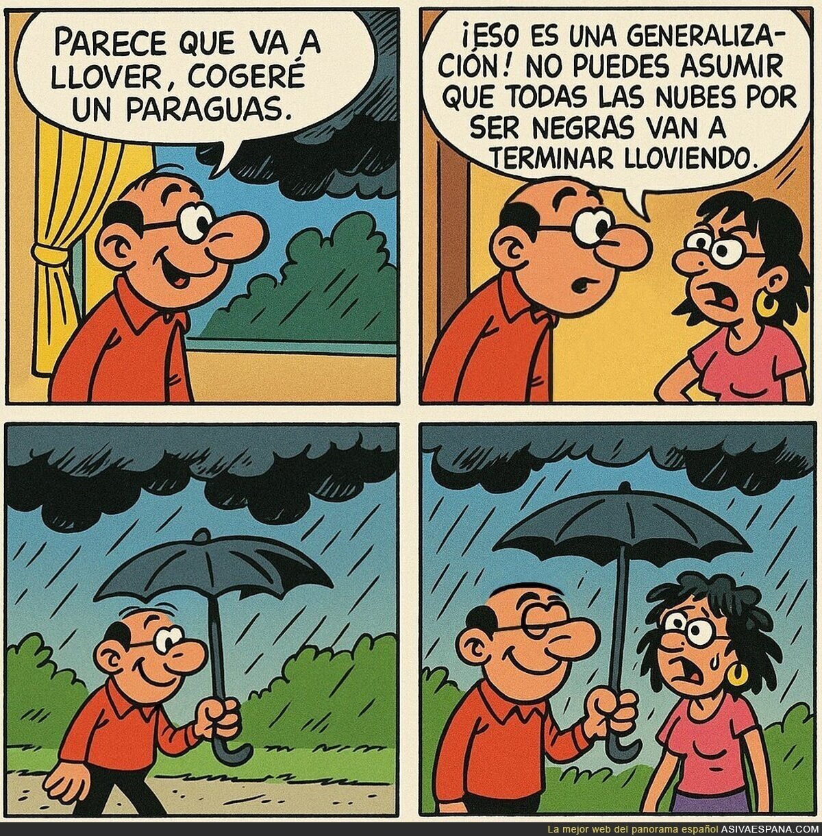 Detector de patrones