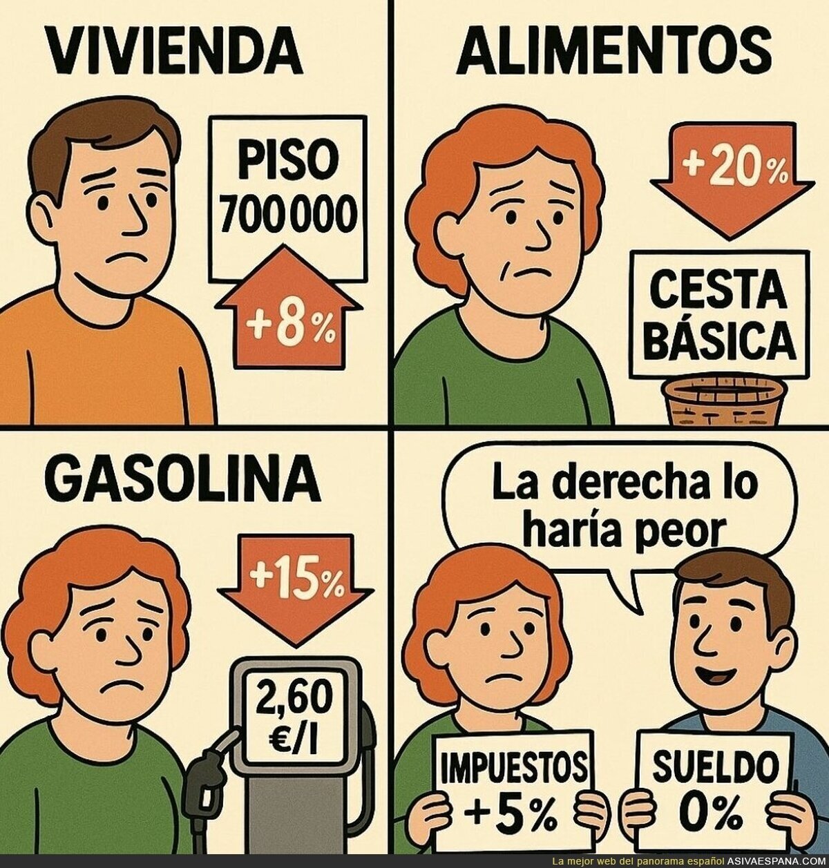 Consuelo de tontos