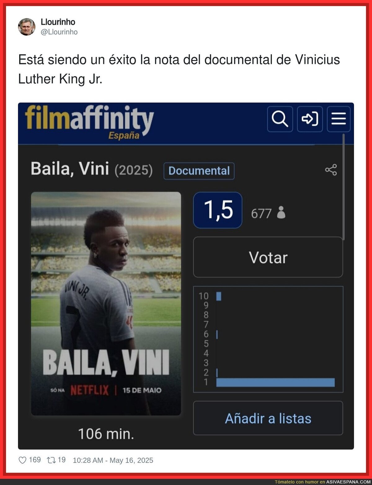 Vaya fracaso lo de Vinicius en Netflix