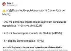 Es un drama lo de la Comunidad de Madrid