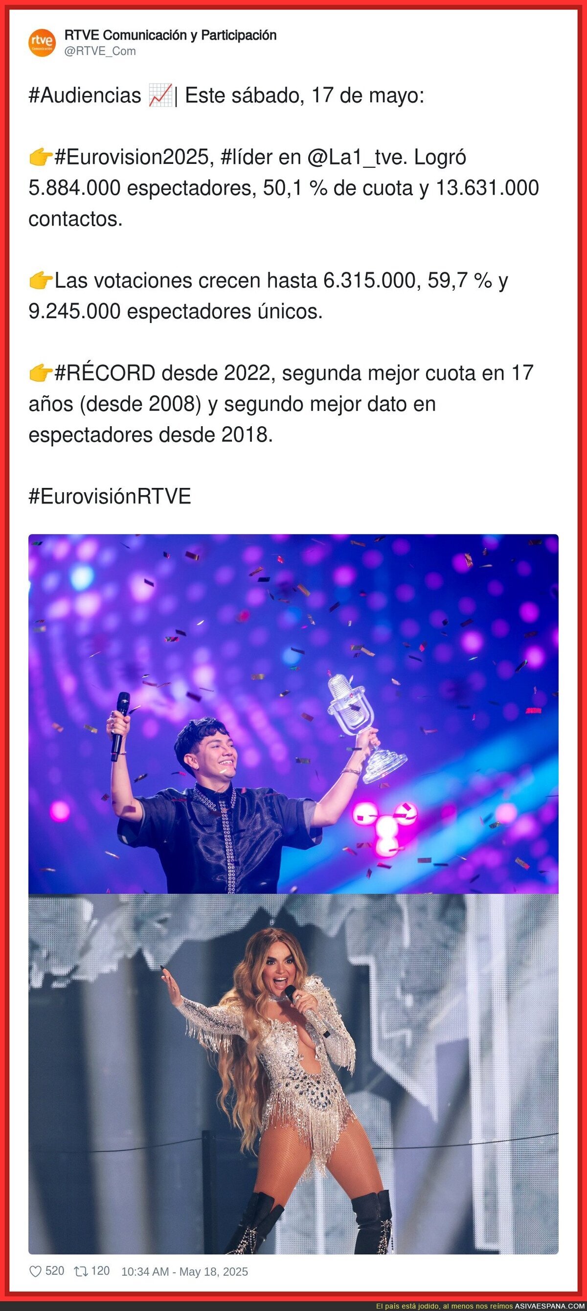 Gran seguimiento de Eurovisión en RTVE