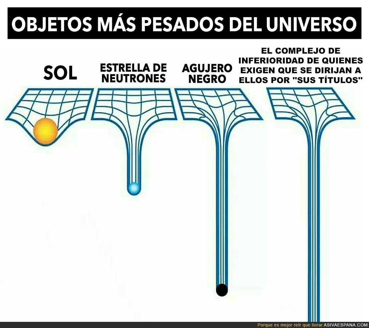 Una triste plaga que invade España y el mundo en general
