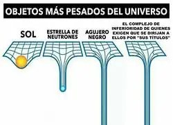 Una triste plaga que invade Espa&ntilde;a y el mundo en general