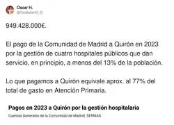 As&iacute; se gestiona el dinero en la sanidad privada