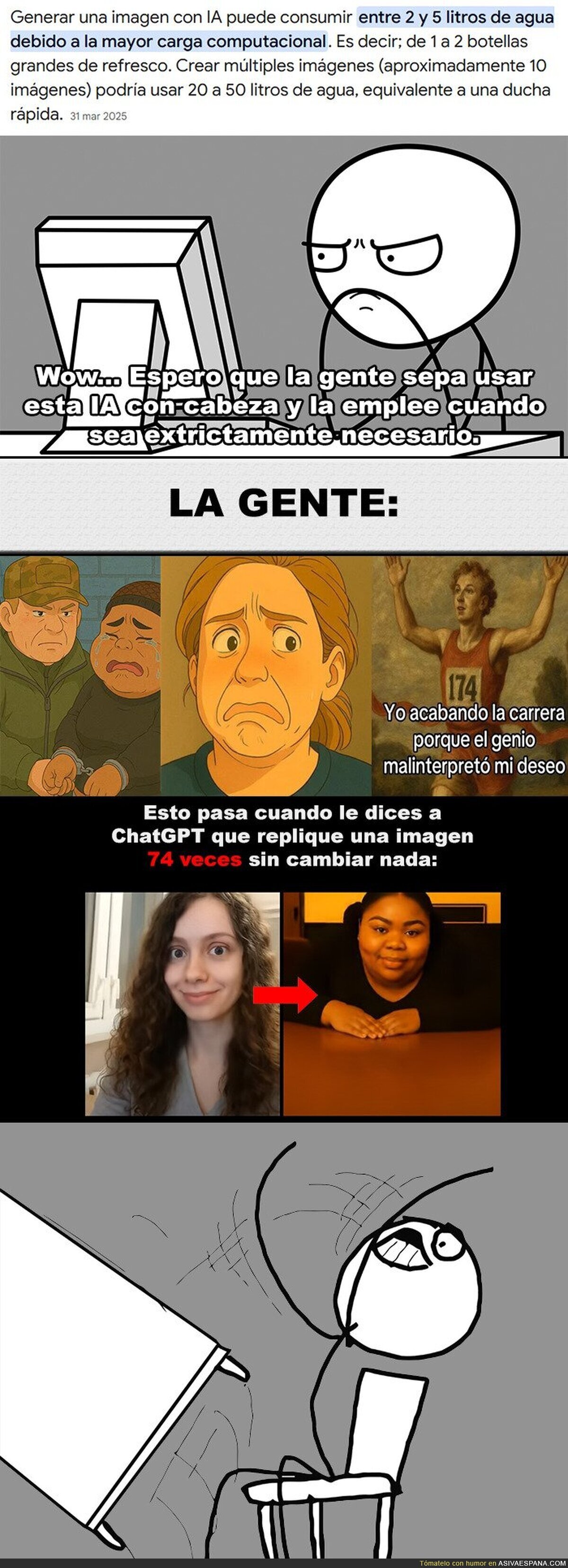 Un gasto muy necesario