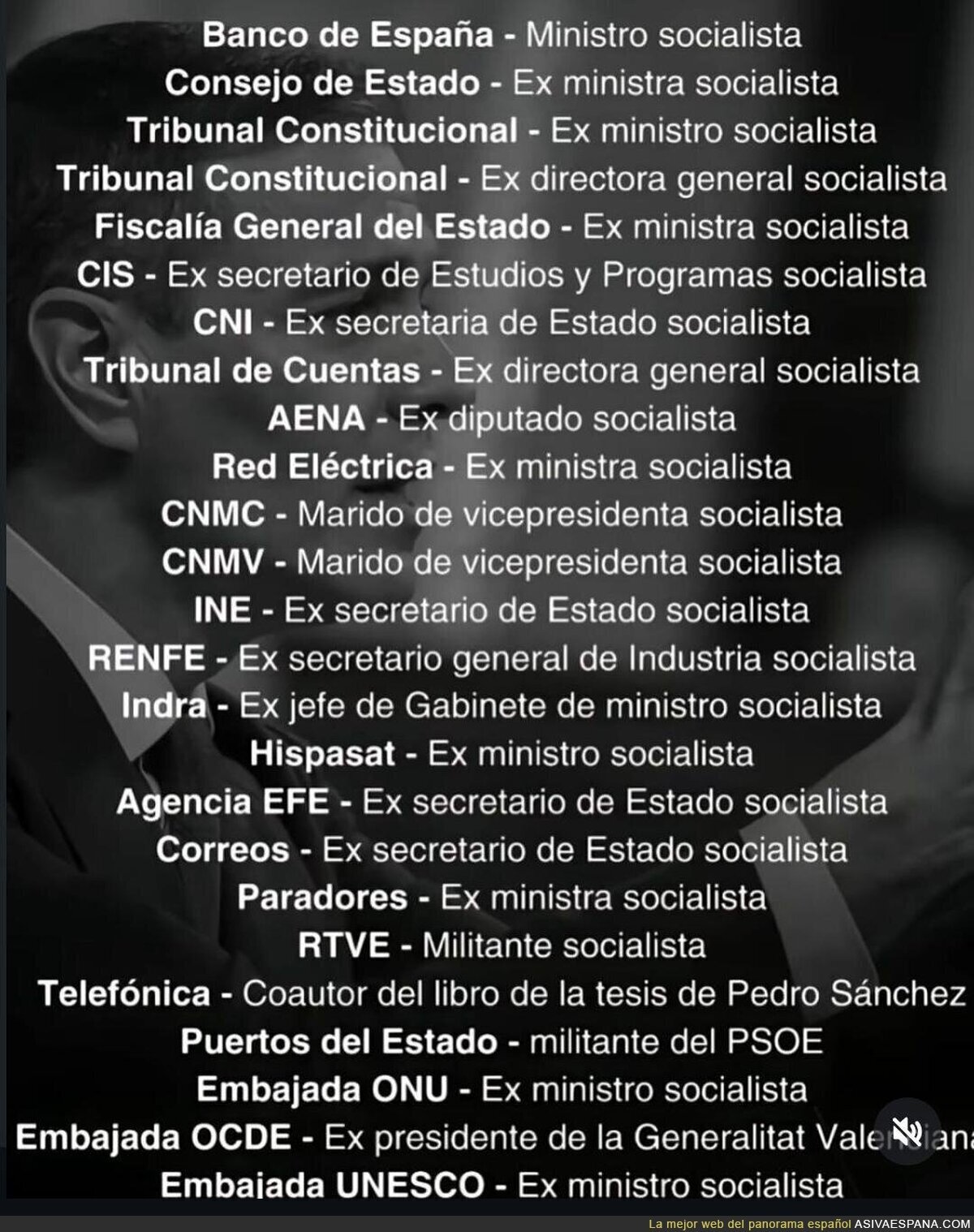 Encadenado con el Estado