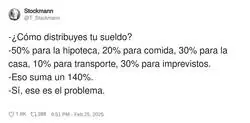 La distribuci&oacute;n del sueldo