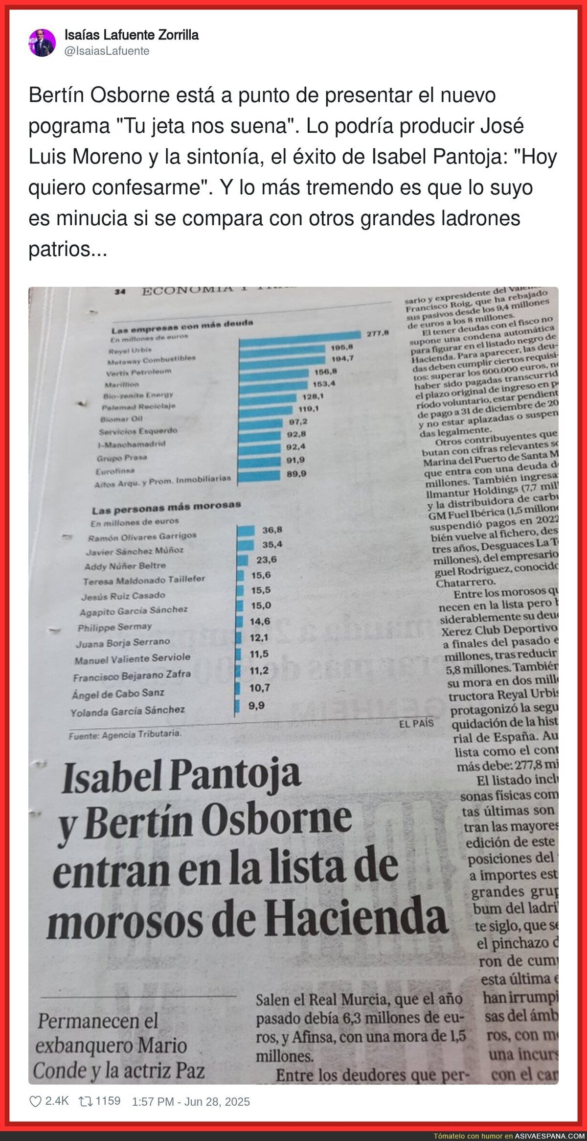 Los nuevos nombres de la lista de morosos de Hacienda